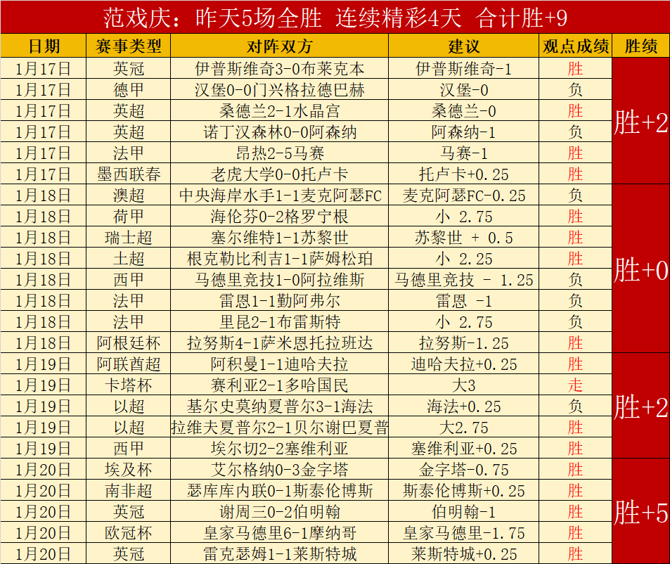 国足携手足,协共寄新春,祝福,爱游戏体育娱乐官网,爱游戏体育娱乐官网全球信赖,爱游戏体育娱乐官网在线娱乐平台