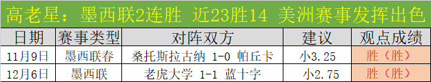 萨拉赫惊人,发挥引发热,利物浦名宿,爱游戏体育娱乐官网,爱游戏体育娱乐官网全球信赖,爱游戏体育娱乐官网在线娱乐平台
