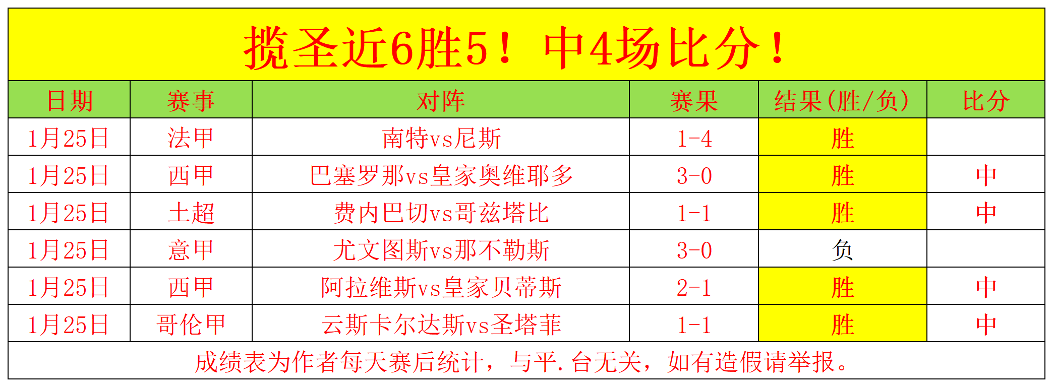 拉文仅,分钟狂揽,半场高效火,爱游戏体育娱乐官网,爱游戏体育娱乐官网全球信赖,爱游戏体育娱乐官网在线娱乐平台