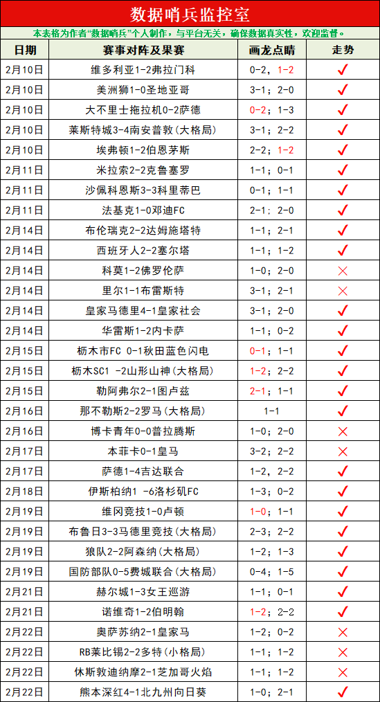 文体赛事速,分类运动资,体坛新鲜资,爱游戏体育娱乐官网,爱游戏体育娱乐官网全球信赖,爱游戏体育娱乐官网在线娱乐平台