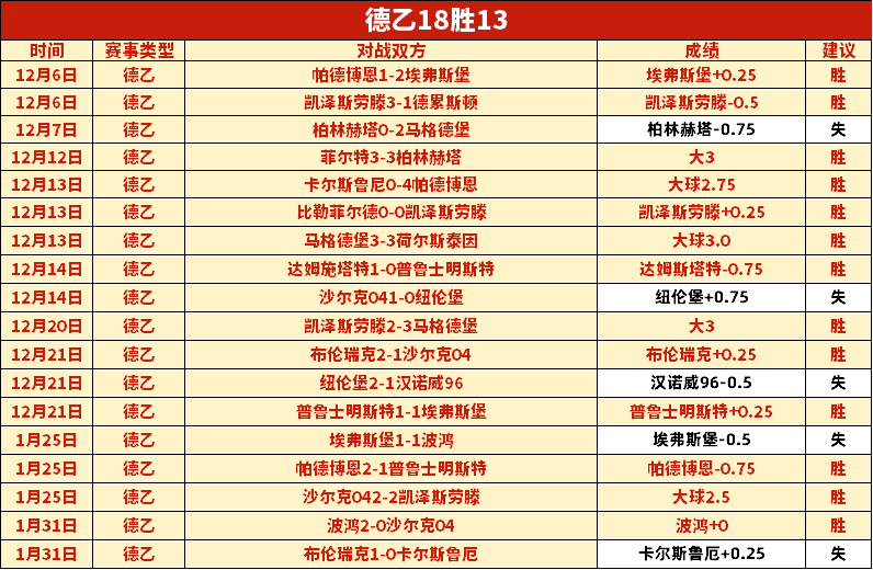 新疆对阵广,常规赛精华,回顾,爱游戏体育娱乐官网,爱游戏体育娱乐官网全球信赖,爱游戏体育娱乐官网在线娱乐平台