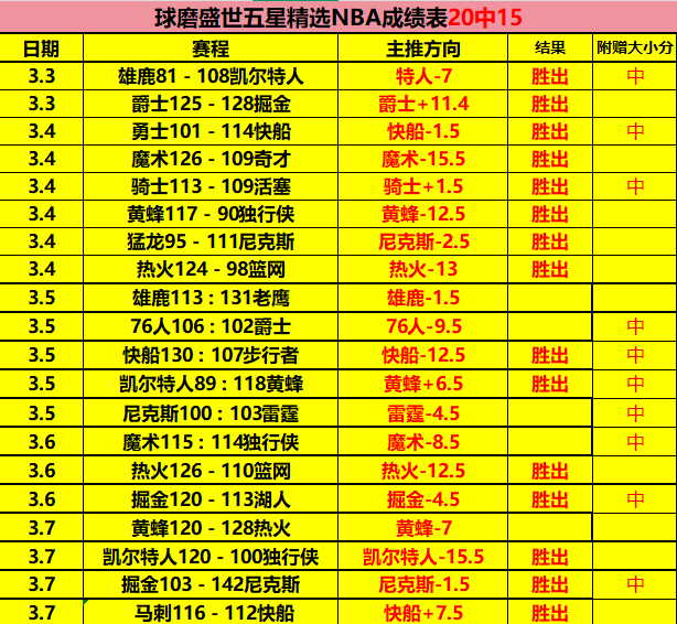 蘇亞雷斯確,認續約格雷,米奧至,爱游戏体育娱乐官网,爱游戏体育娱乐官网全球信赖,爱游戏体育娱乐官网在线娱乐平台