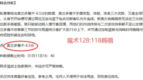 维尼修斯荣膺2025年国际足联年度最佳男足球员大奖
