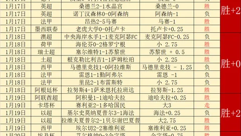 国足携手足协共寄新春祝福：愿梦想成真