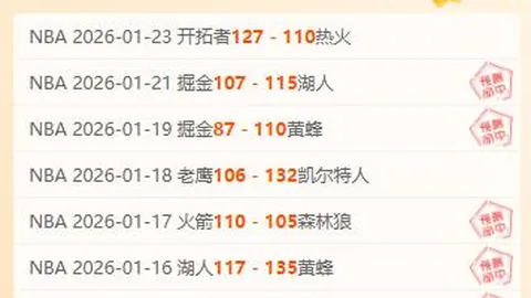 曼城球星阿尔瓦雷斯：欧冠首发，人生赢家典范