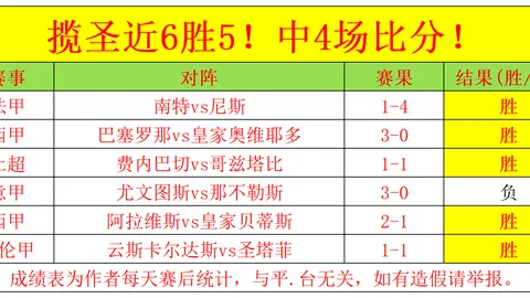 拉文仅17分钟狂揽22分，半场高效火力全开