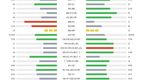 文体赛事速递：分类运动资讯，体坛新鲜资讯
