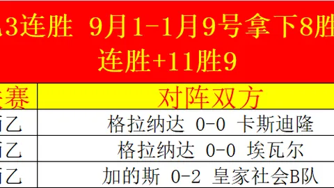 “友谊巅峰：友谊杯——足球盛宴，情谊共享”