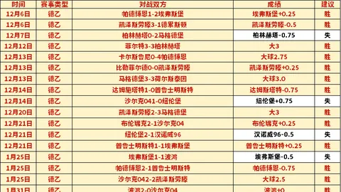 新疆对阵广东：3月10日CBA常规赛精华回顾
