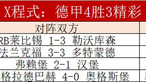 “狼性觉醒，复仇战火重燃！森林狼能否逆袭，4战3胜挑战勇士荣耀？”